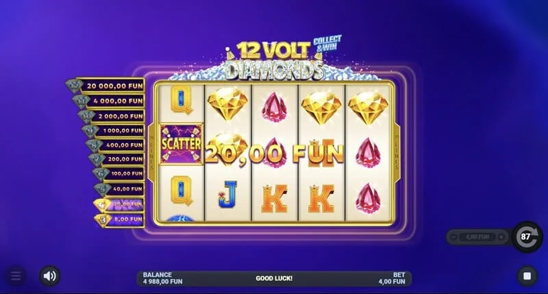 12 Volt Diamonds – isplata kaskadnog dobitka na slatkim simbolima